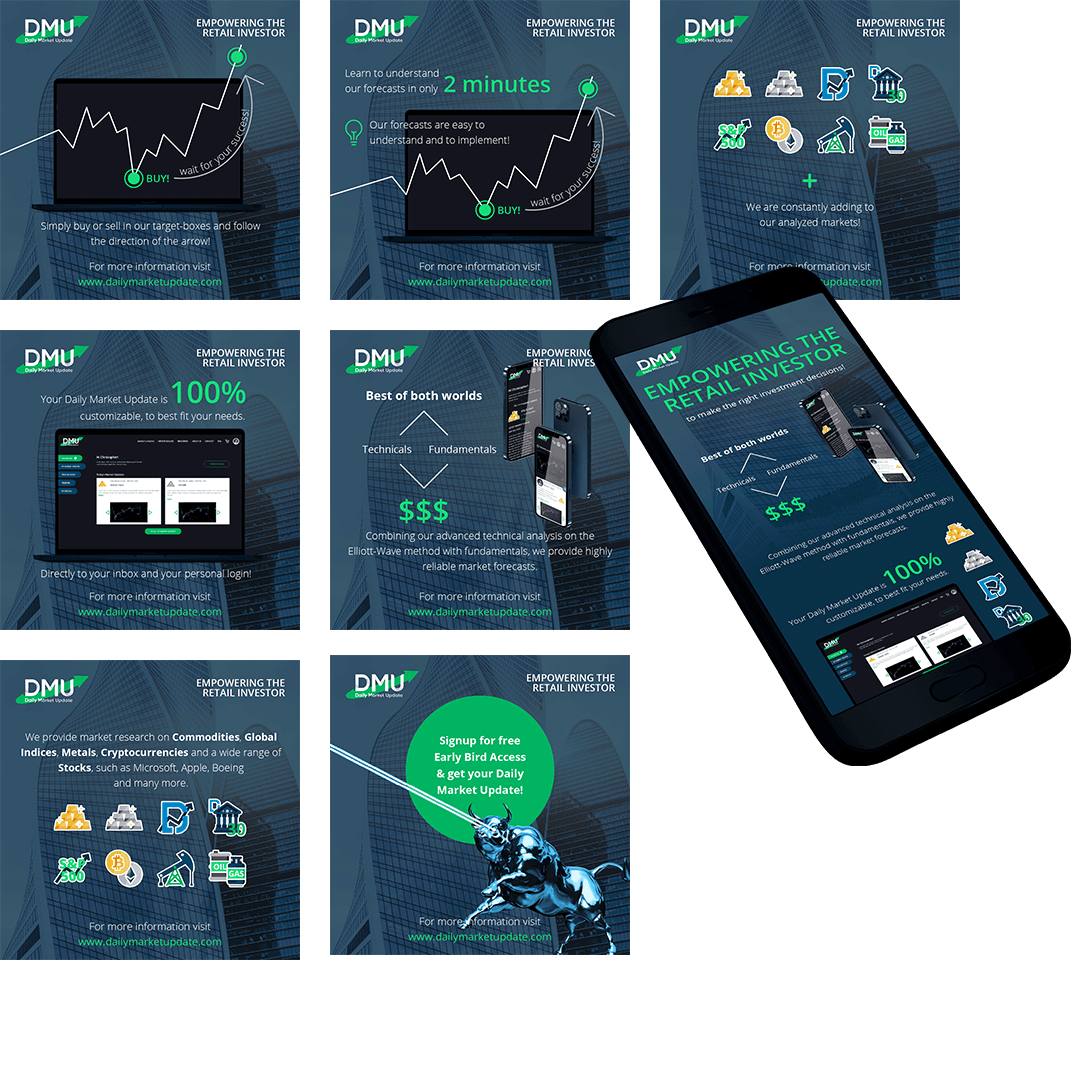 Daily Market Update: Content-Kreation