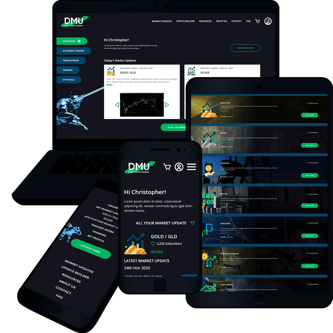 Daily Market Update: Website | Kreation & Umsetzung